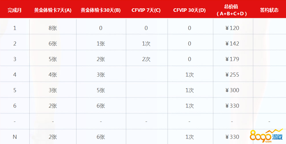 Cf20183ԼԼ