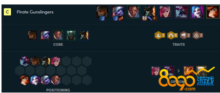 LOL云顶之弈9.20版本六枪手阵容搭配