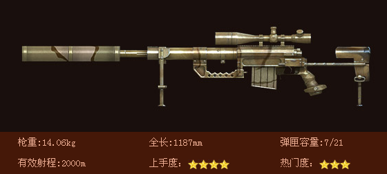 CheyTac M200