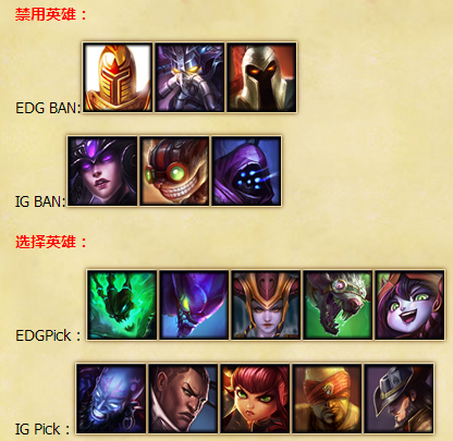 EDG vs IG