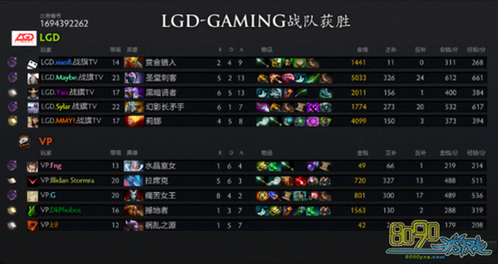 TI5,LGDVP