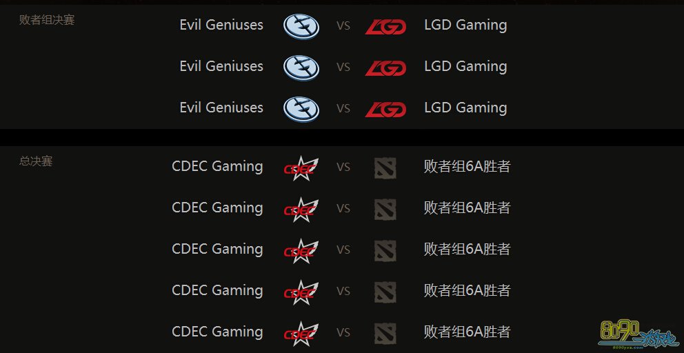 dota2ti5cdec