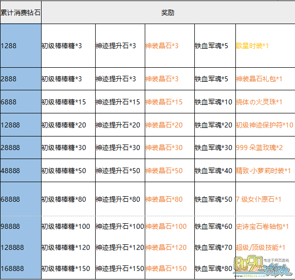 籩½»