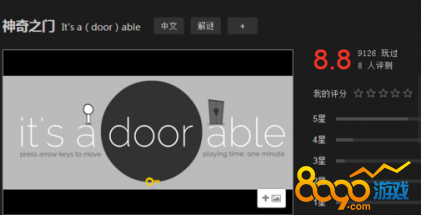 it's a door ableϷô