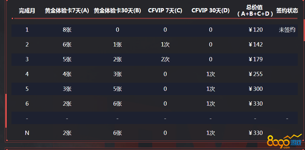 2019CF4·Լν 